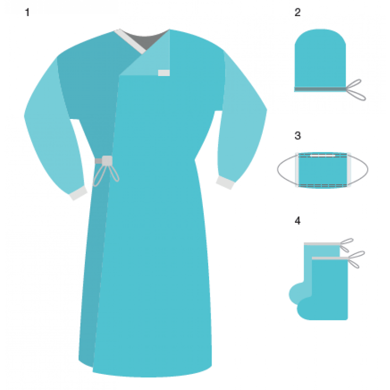 Комплект одежды и белья хирургический одноразовый КХ-1 (халат, маска, шапочка, бахилы)