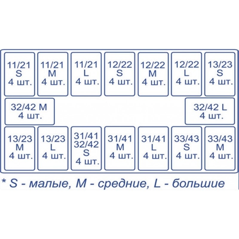 Матрицы контурные лавсановые закрытые для фронтальных зубов № 1.910 (Колпачки)