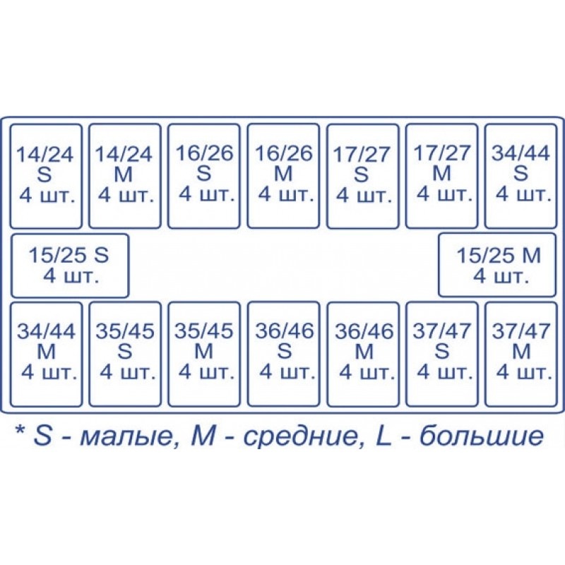 Матрицы контурные лавсановые закрытые для фронтальных зубов № 1.911 (Колпачки)