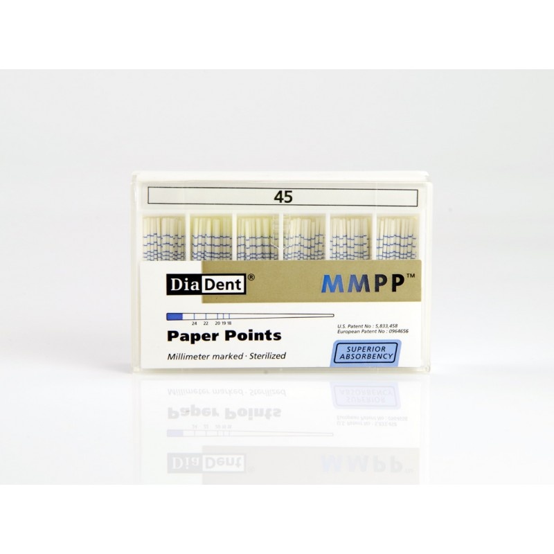Штифты стоматологические абсорбирующие бумажные с миллиметровой маркировкой Paper Points MMPP Millimeter Marked Color Coded (200 шт.)