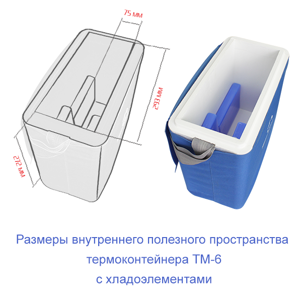 Термоконтейнер ТМ6
