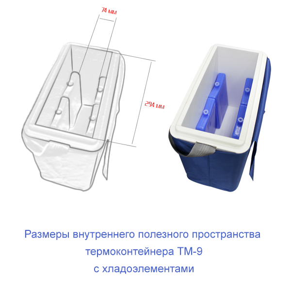 Термоконтейнер ТМ9