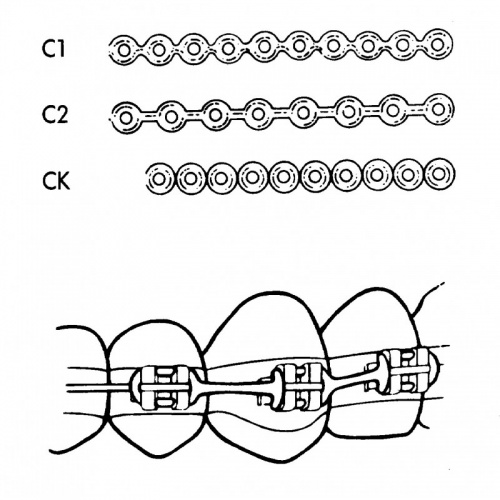Цепочка эластичная C Module Chain