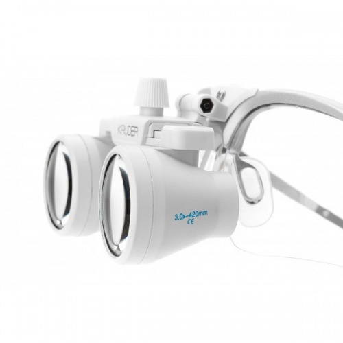 Kruder Active 2.5x/3.0x/3.5x - бинокулярные лупы на оправе